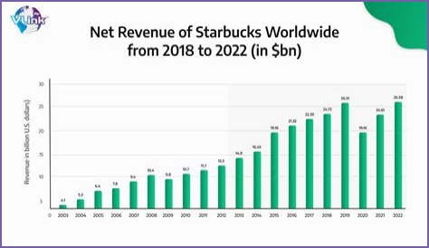 Britney's Financial Evolution: Net Worth 2024 Predictions
